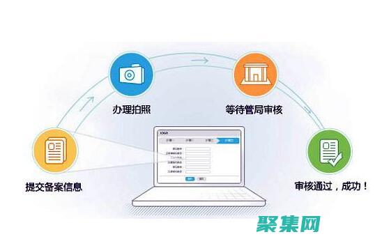 網(wǎng)站備案流程是什么 網(wǎng)站如何備案 (企業(yè)網(wǎng)站備案流程)