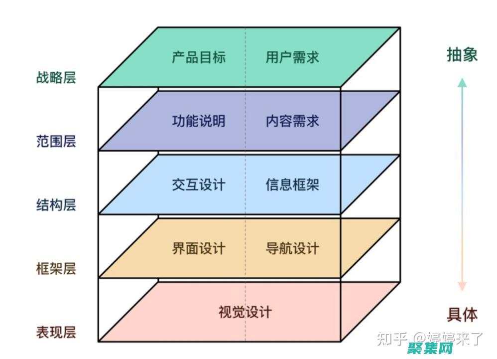 深入了解八幅最能喚起恐懼感的畫作，它們會讓你魂不守舍 (深入了解八幅圖)