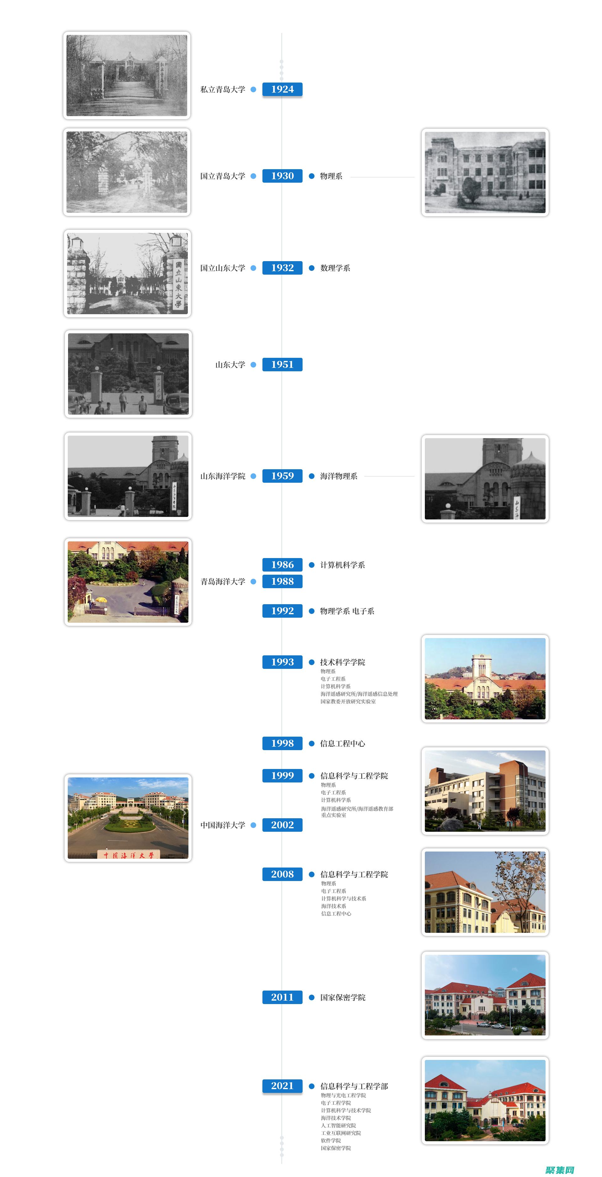 探索歷史上的十大著名鬧鬼事件，讓你不寒而栗 (探索歷史的真相)