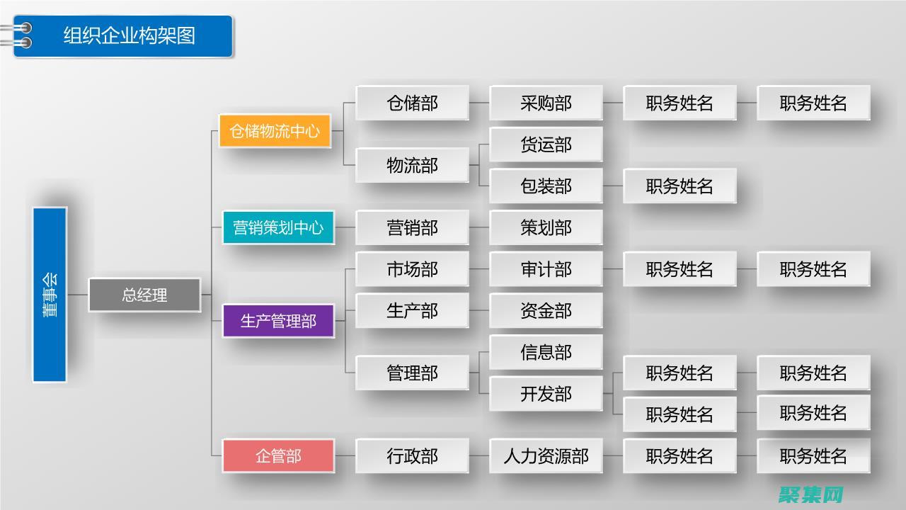 織夢下載站模板助你搭建優質