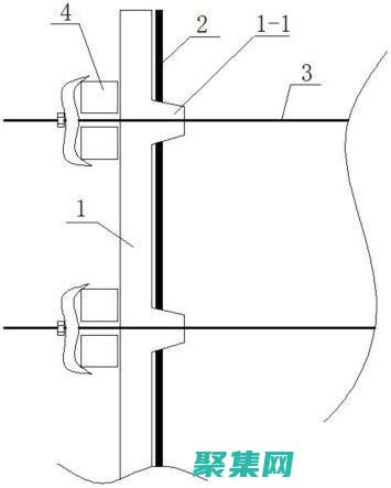 安裝模板：將模板文件上傳到您的網站托管服務器。(安裝模板時應作到( ))