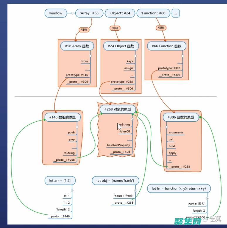 掌握JS相冊藝術：創建令人驚嘆的交互式畫廊 (js相冊插件)