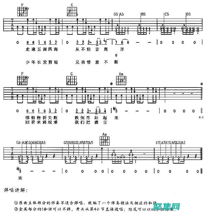 下載指南