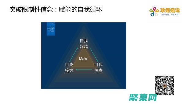 賦能你的 Web 開發之旅： Web 源碼的全面指南，助你成為專家 (賦能你的未來)