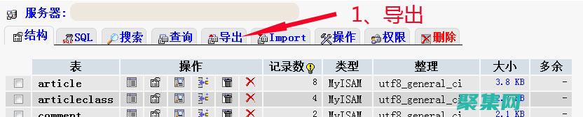利用PHP網站源碼進行電子商務：建立蓬勃發展的在線商店 (如何用php)