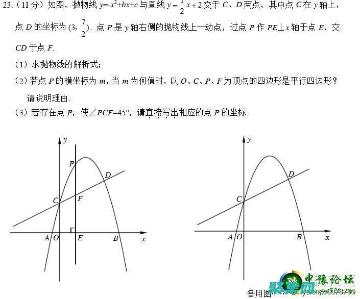 深入解析