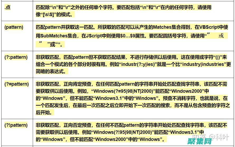 正則表達(dá)式解析器