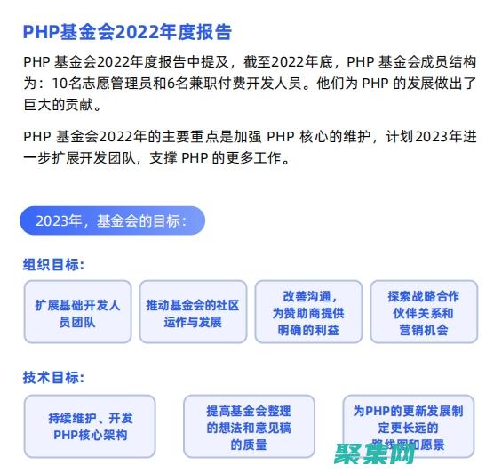 PHP Date 函數：深入了解時間和日期操作 (PHPdate)