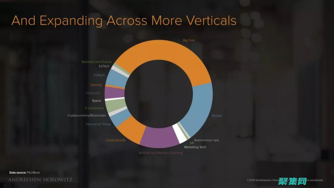 商業源碼：為您的企業創造定制的軟件解決方案 (商業源碼網)