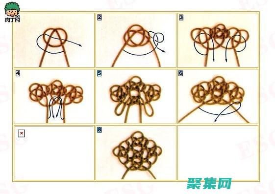 移動結(jié)賬應(yīng)該簡短且簡單