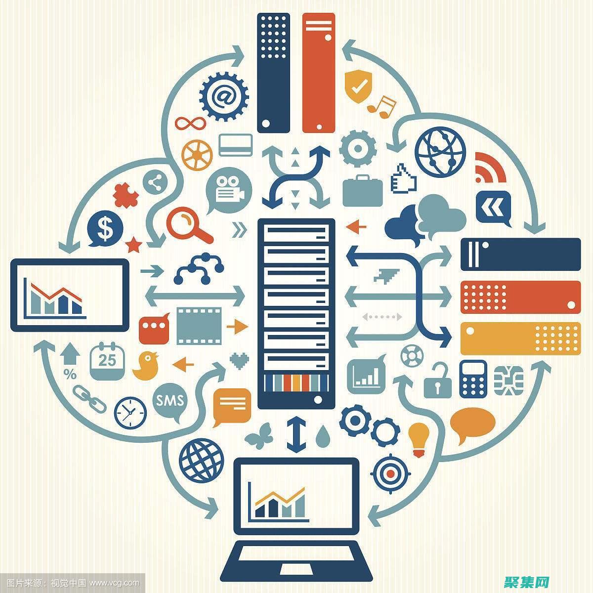 探索與后端數據庫的連接