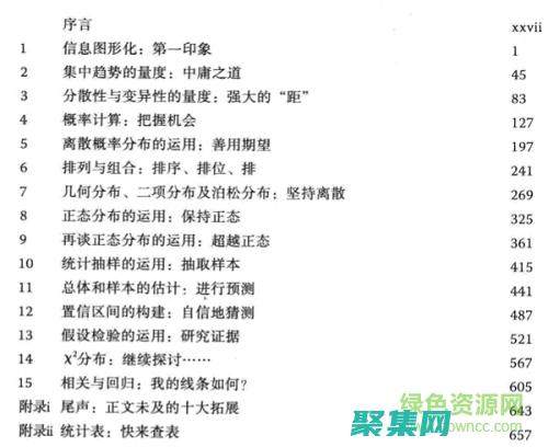 的深是什么意思