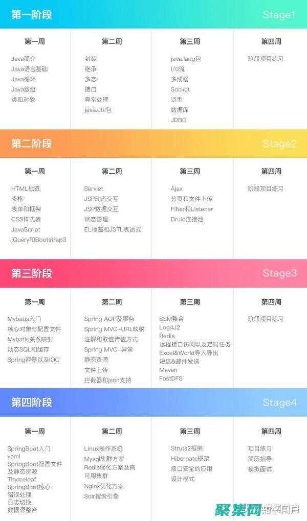 下載免費視頻