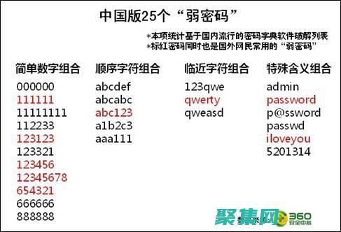解鎖 Python filter() 函數的力量：一步一步教程 (解鎖pyq是什么意思)