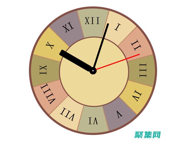 時鐘的魔力
