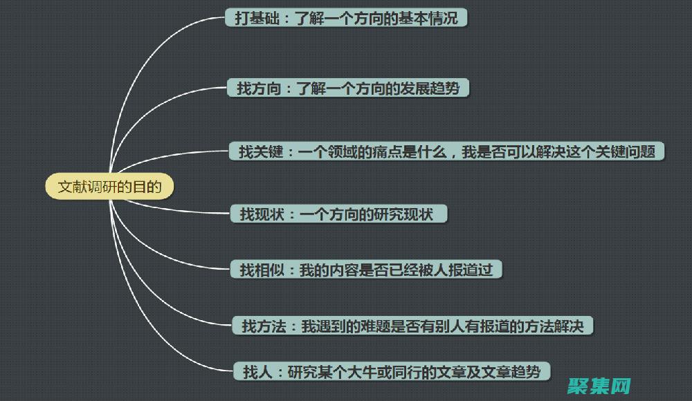 直流電抗器