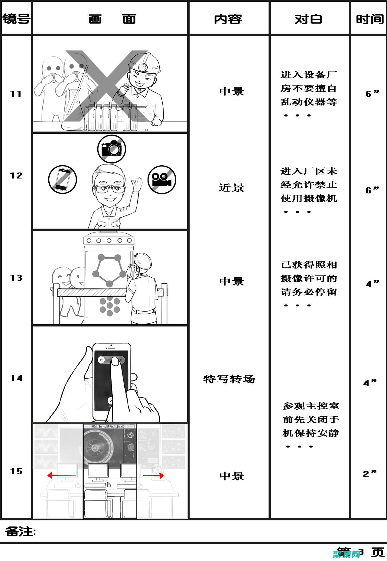 腳本元素：腳本元素使用 `<` 和 `<>` 標(biāo)記包圍，可以包含 Java 代碼。(腳本元素包括什么)