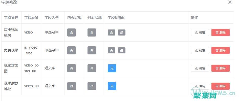 自定義：通過修改源代碼，可以根據需要自定義網站的行為和外觀。(如何用自定義)