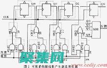 偽隨機性