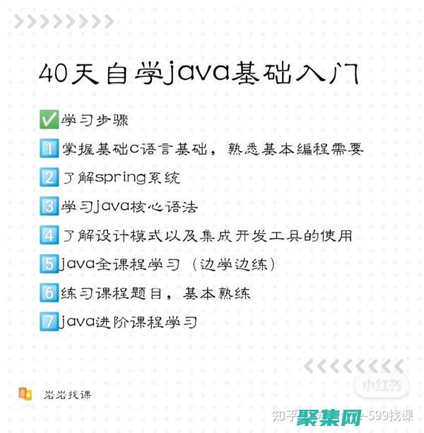 釋放其潛力