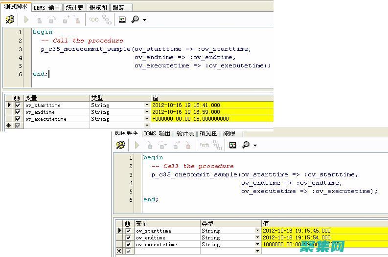 高級 SQL 連接：關聯數據并提取有意義的見解 (sql高級技巧)