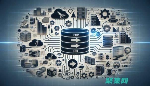 業務靈活性的