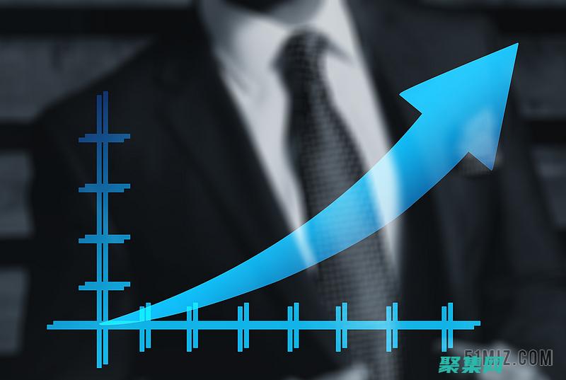 增強業(yè)務(wù)靈活性： PHP 云系統(tǒng)可以幫助您快速適應(yīng)不斷變化的業(yè)務(wù)需求，例如季節(jié)性高峰或新的應(yīng)用程序需求。(增強業(yè)務(wù)靈活性的方法)