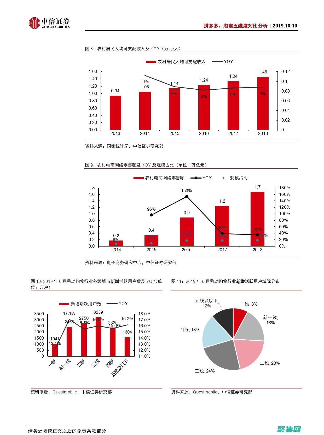 數(shù)量和質(zhì)量的關(guān)系