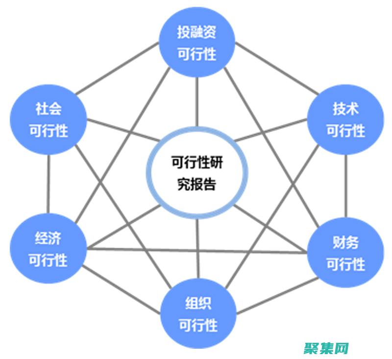 可擴(kuò)展性：開源系統(tǒng)可以隨著機(jī)構(gòu)的需求而輕松擴(kuò)展，處理大量考生和考試。(可擴(kuò)展性是什么)