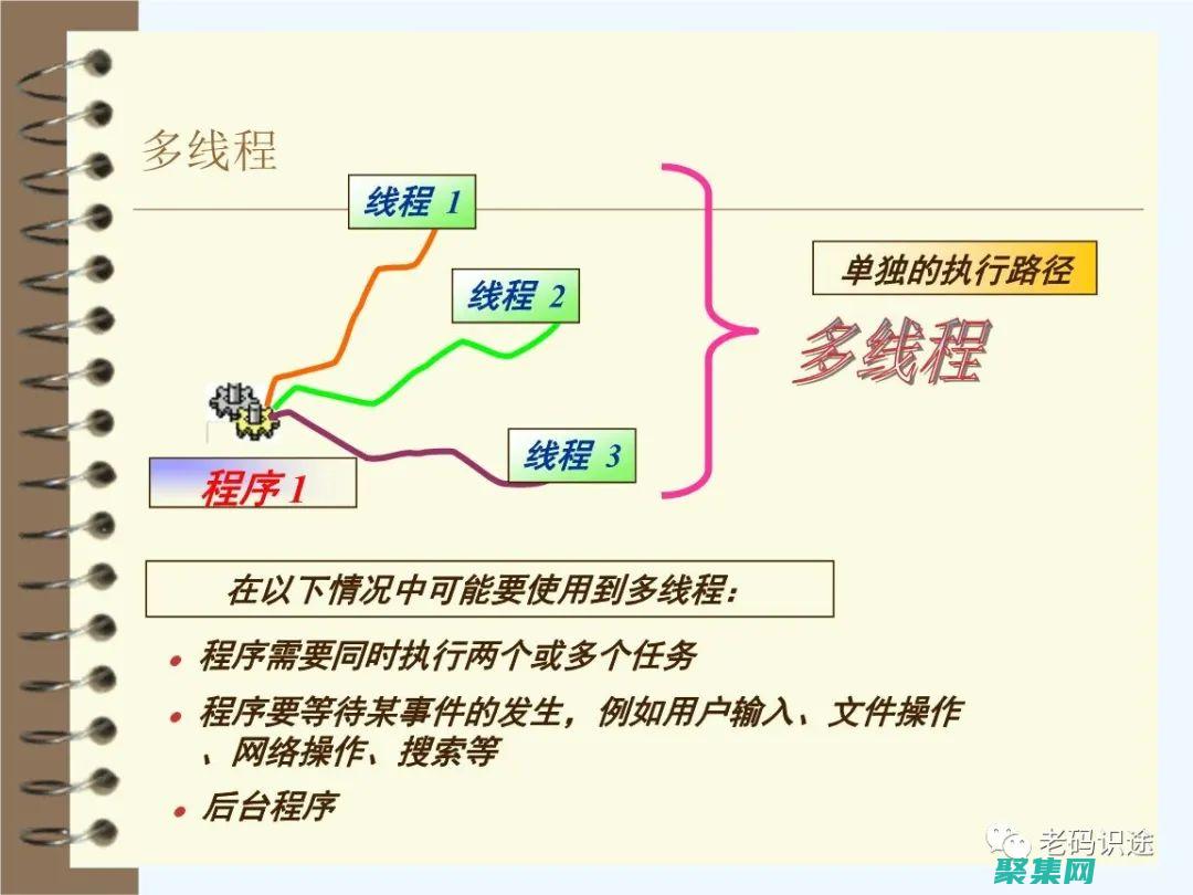 語言多線程