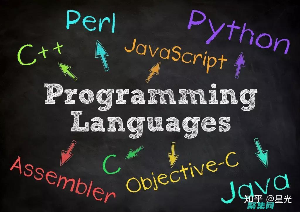 語言編程最佳實踐：編寫干凈、高效和可維護的代碼 (語言編程排行)
