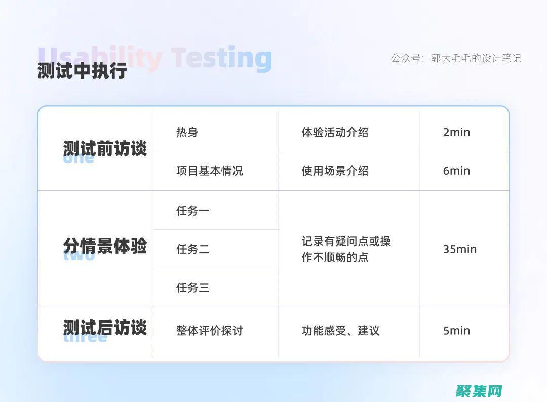可測試性：函數式代碼通常更易于測試，因為它們依賴于不可變數據和純函數。(可測試性的3個重要方面)