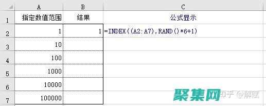 隨機(jī)函數(shù)在計(jì)算機(jī)圖形中的應(yīng)用：創(chuàng)造逼真的圖像和動(dòng)畫(huà) (隨機(jī)函數(shù)在計(jì)算器上怎么按)