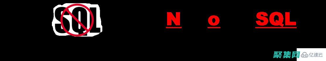 選擇適合您需求的存儲模型