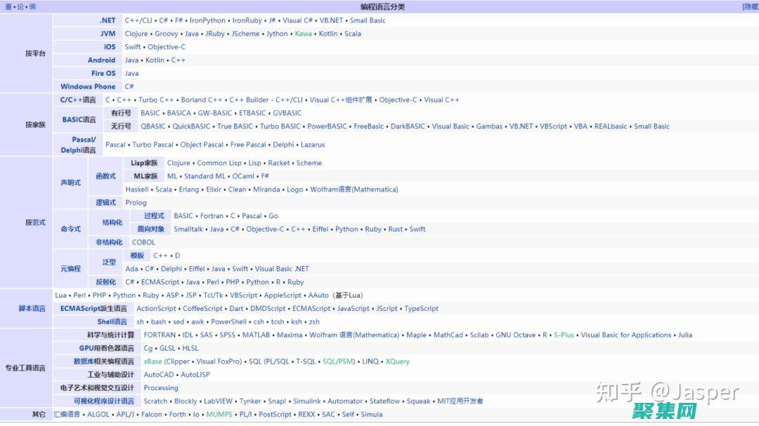 Java 中的對象類型判斷：揭秘 getClass() 方法 (java中的基本數據類型有哪些)