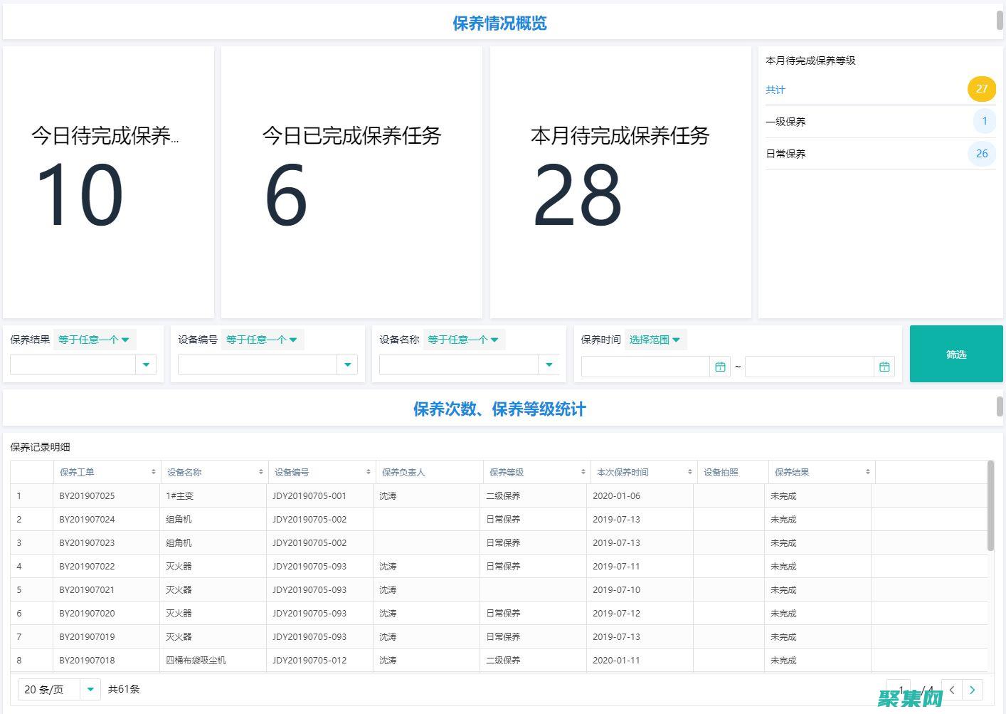 開源協同辦公的精髓