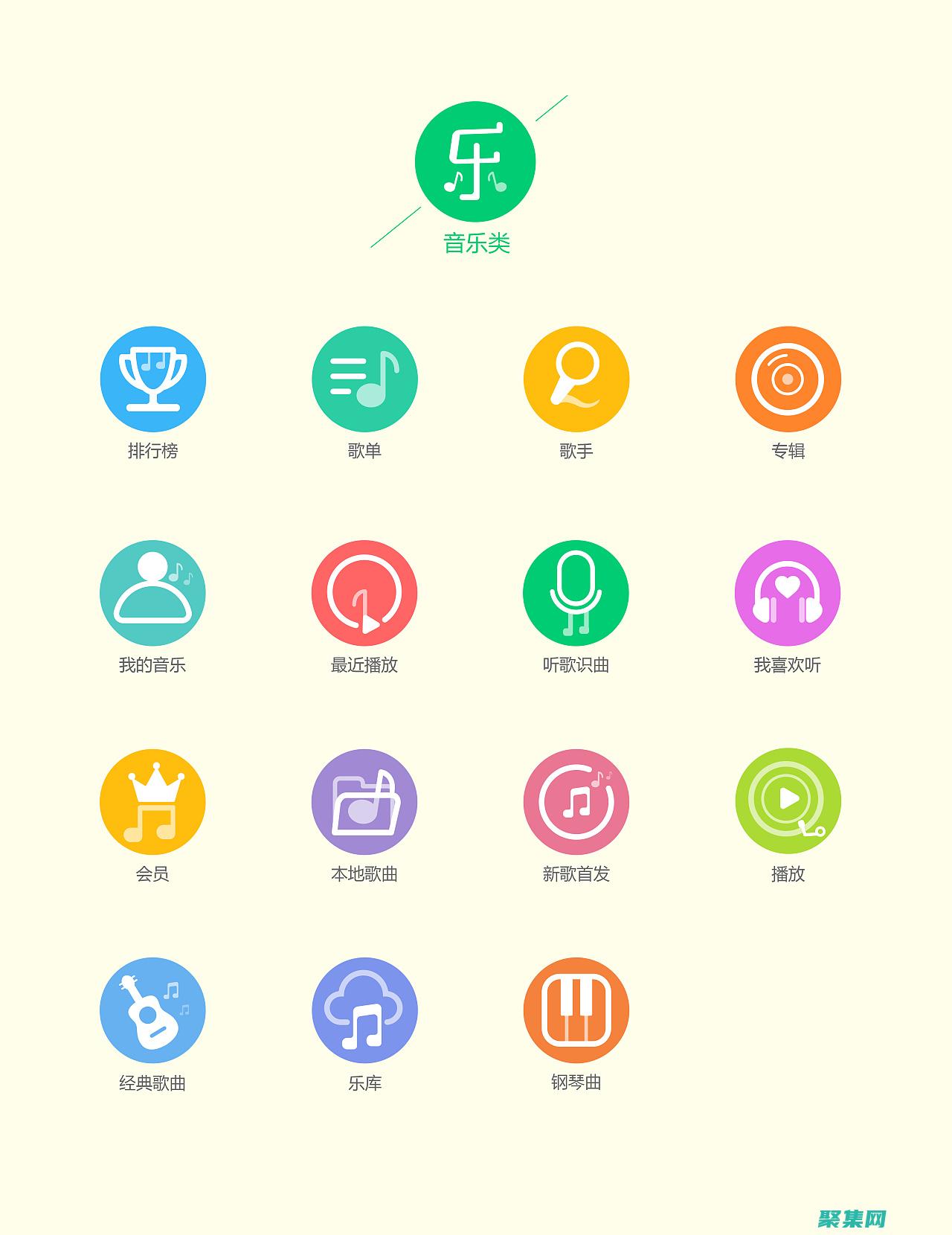 functionName是函數(shù)的名稱