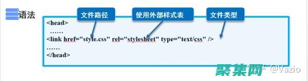 利用CSS代碼優化您的網頁性能 (css代碼怎么用)