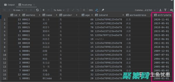 SQL Server 2023：對(duì)關(guān)系型數(shù)據(jù)庫(kù)的全面指南 (sqlserver默認(rèn)端口是多少)