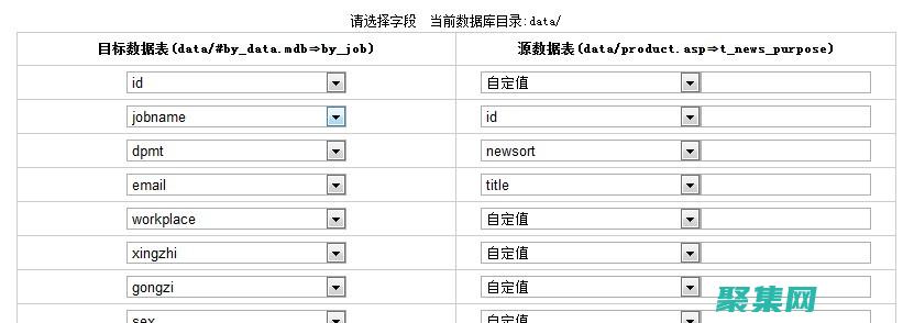 構建強大的指南