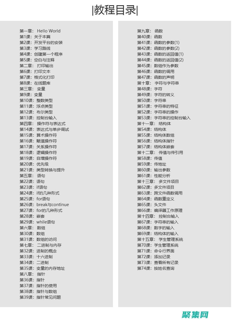 快速上手C