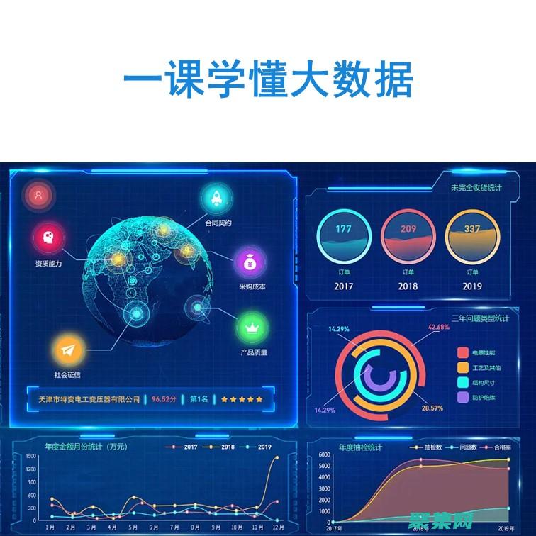 深入了解數(shù)據(jù)的英文