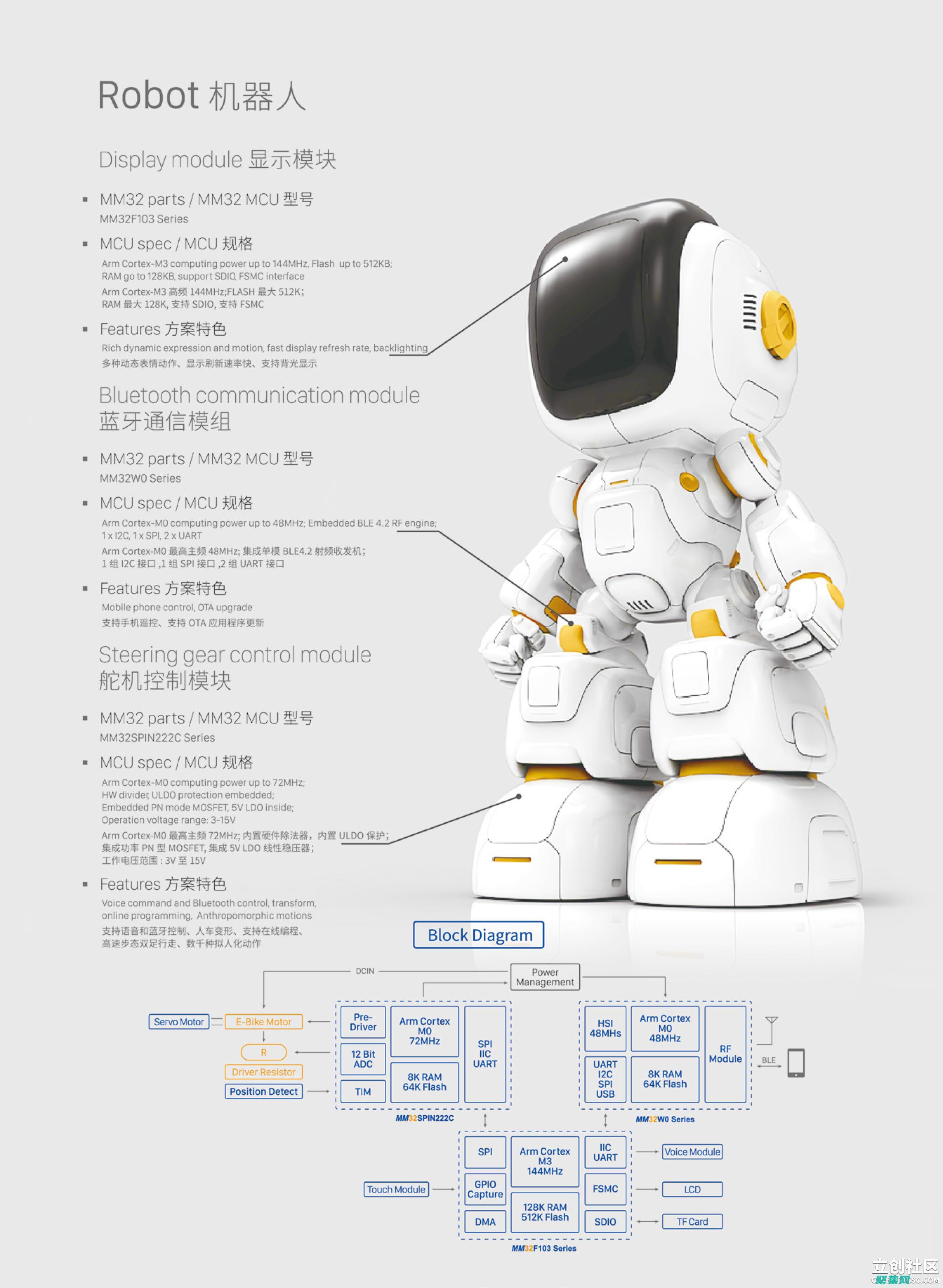 從基礎(chǔ)到進(jìn)階的詳盡教程