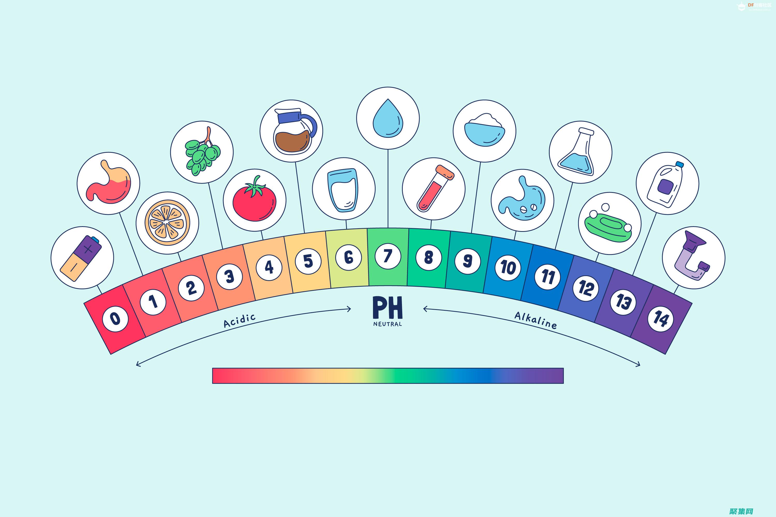 支持多種PHP框架和應用程序，確保廣泛的兼容性 (支持多種票品驗票入場什么意思)