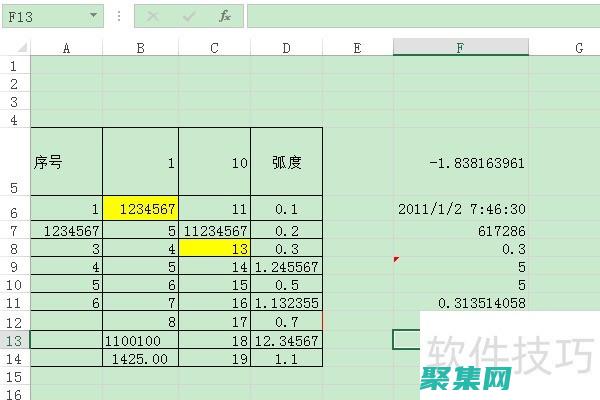 函數(shù)征服數(shù)據(jù)
