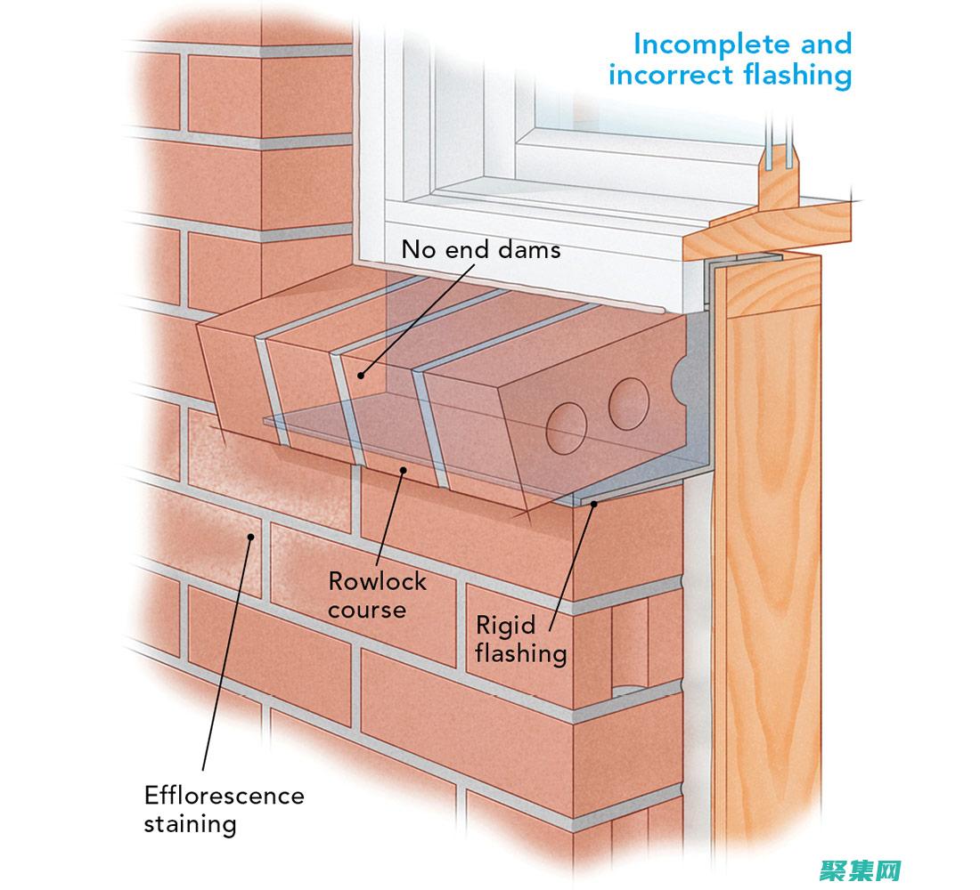 Windows 網絡編程揭秘：打造高效和健壯的應用程序 (windows)