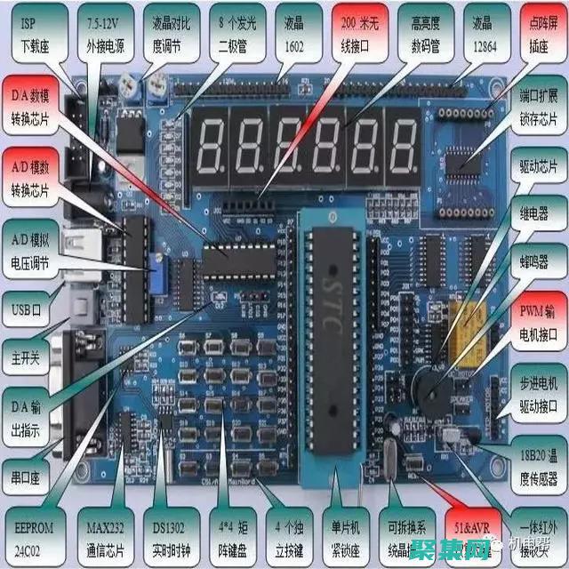 掌握原理及應用技術需要哪些必要的基礎知識