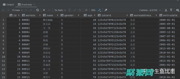 SQL Server 與其他數據庫管理系統的比較：深入見解 (sqlserver)