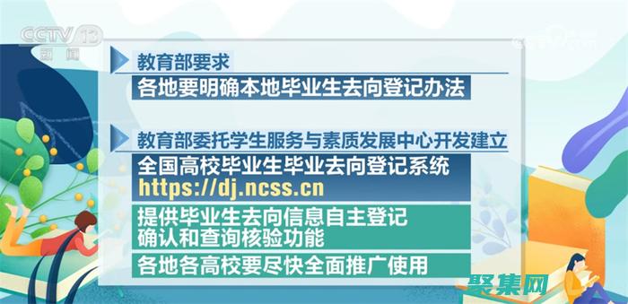 全面了解我們的學生管理系統源代碼