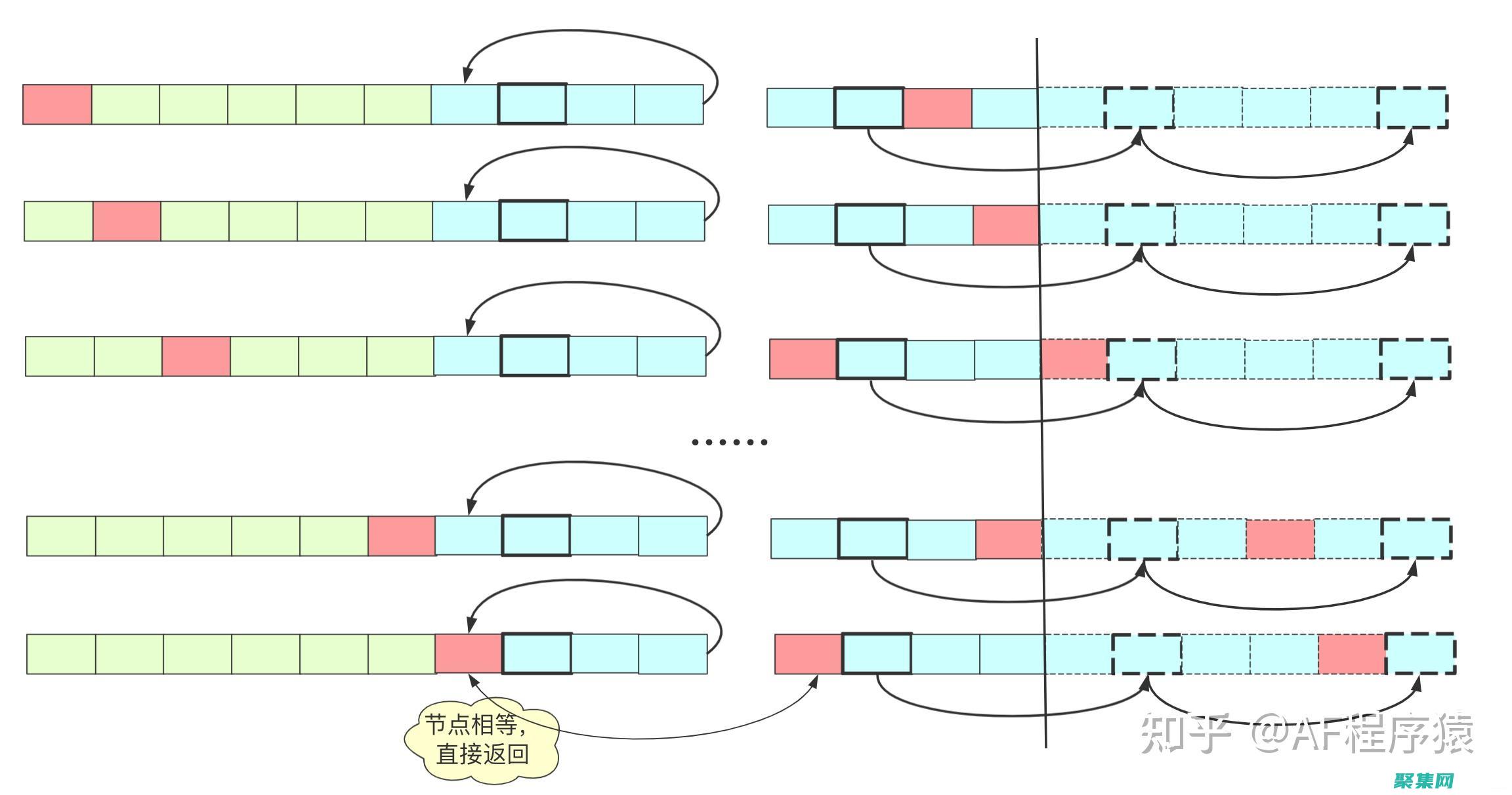 Java 環(huán)境下載的深入探討：了解各種選項(xiàng)和最佳實(shí)踐 (java環(huán)境變量配置)